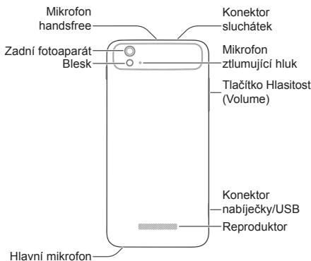 ZTE GRAND S FLEX - Seznámení s telefonem - 2
