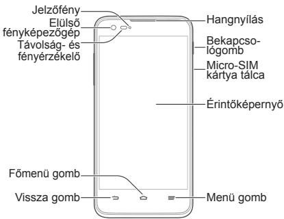 ZTE GRAND S FLEX - Felelősség kizárása - 18