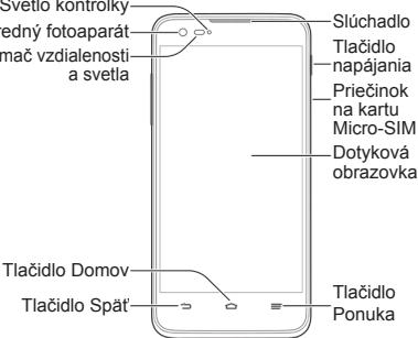 ZTE GRAND S FLEX - Bezpečnostné informácie o produkte - 17