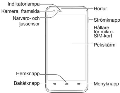 ZTE GRAND S FLEX - Produktsäkerhetsinformation - 18