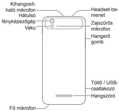 ZTE GRAND S FLEX - Felelősség kizárása - 19