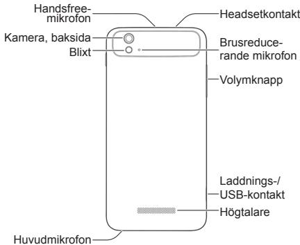 ZTE GRAND S FLEX - Produktsäkerhetsinformation - 19