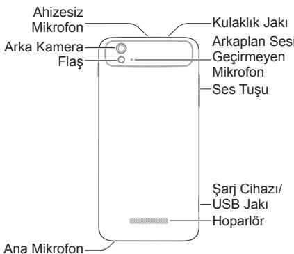 ZTE GRAND S FLEX - Telefonunuzu Tanıyın - 2