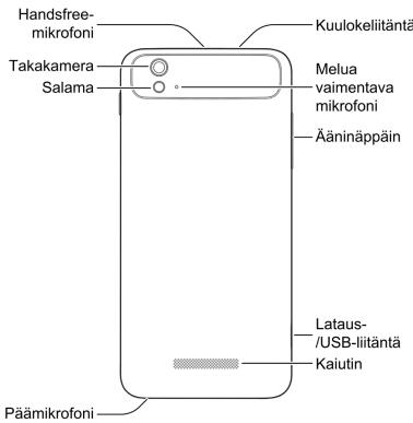 ZTE GRAND S FLEX - Puhelimen ominaisuudet - 2