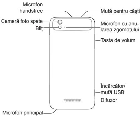 ZTE GRAND S FLEX - Informații privind siguranța produsului - 20