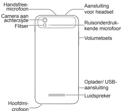 ZTE GRAND S FLEX - Veiligheidsinformatie over het product - 20