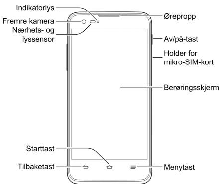 ZTE GRAND S FLEX - Bli kjent med telefonen - 1