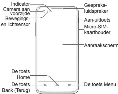 ZTE GRAND S FLEX - Veiligheidsinformatie over het product - 19
