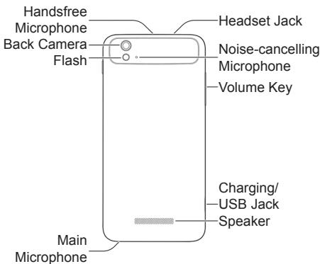 ZTE GRAND S FLEX - Disclaimer - 20