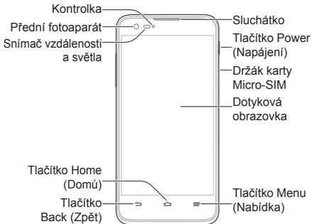 ZTE GRAND S FLEX - Seznámení s telefonem - 1