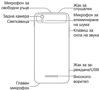 ZTE GRAND S FLEX - Запознаване с телефона - 2