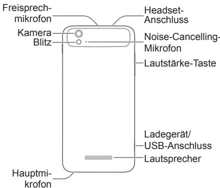 ZTE GRAND S FLEX - Erstes Kennenlernen Ihres Telefons - 2