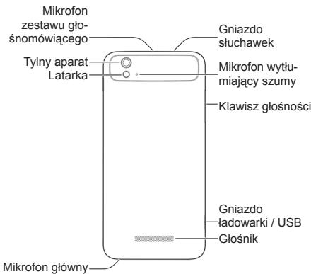 ZTE GRAND S FLEX - Informacje o telefonie - 2