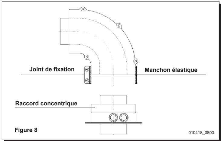 CHAPPEE LUNA DUO CF 28 KW  -  LUNA DUO V 24.1 KW - Modèles à flux forcé - 1