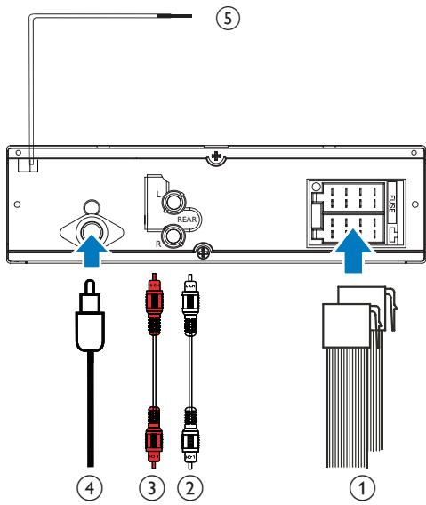 PHILIPS CE135BT - Connect the antenna and amplifier as illustrated, if applicable. - 1