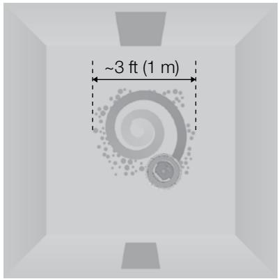 IROBOT ROOMBA 880 - Clean Mode - 1
