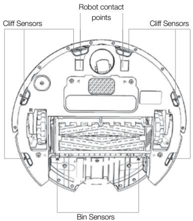 IROBOT ROOMBA 880 - Clean Roomba's sensors. - 1