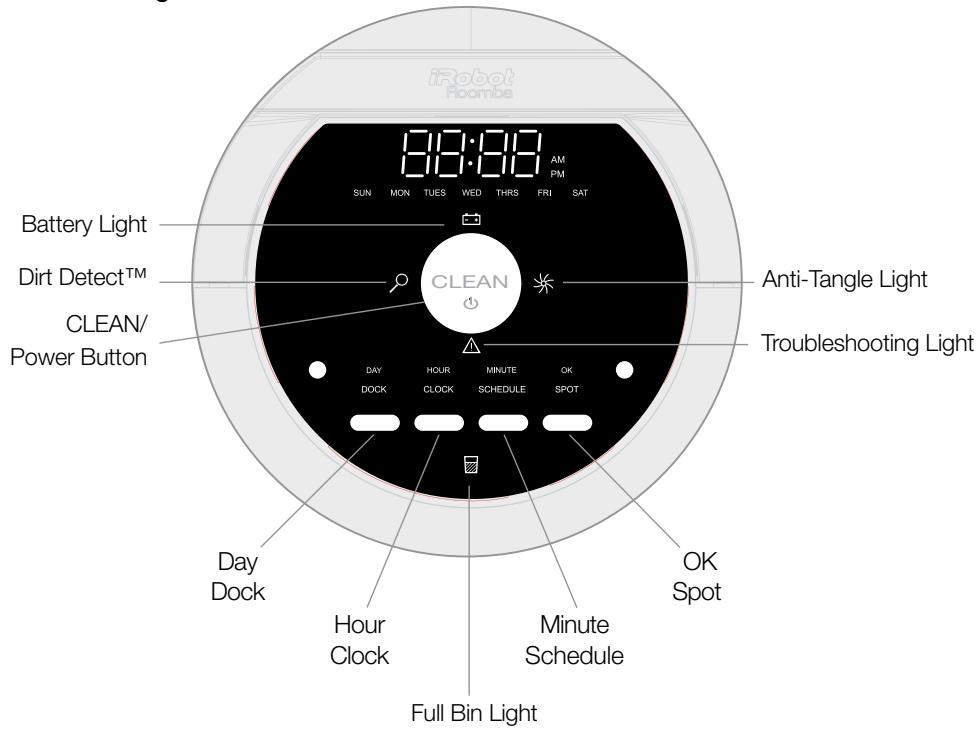 IROBOT ROOMBA 880 - iRobot® Roomba® Anatomy - 1