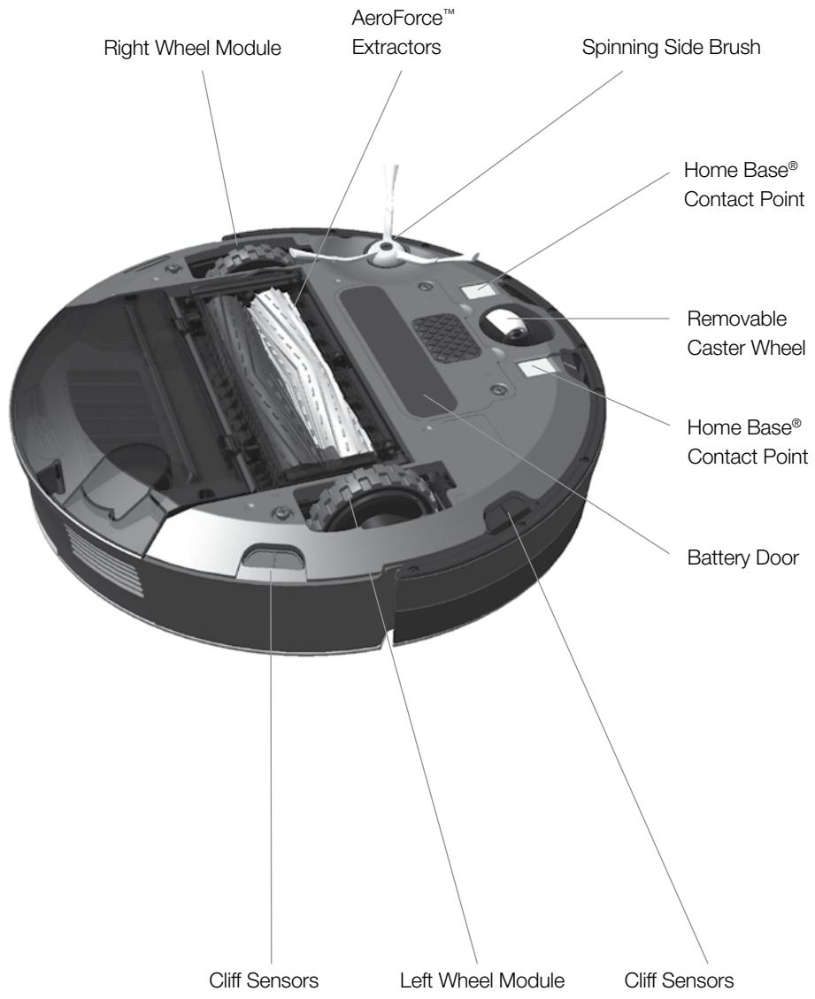 IROBOT ROOMBA 880 - iRobot® Roomba® Anatomy - 1