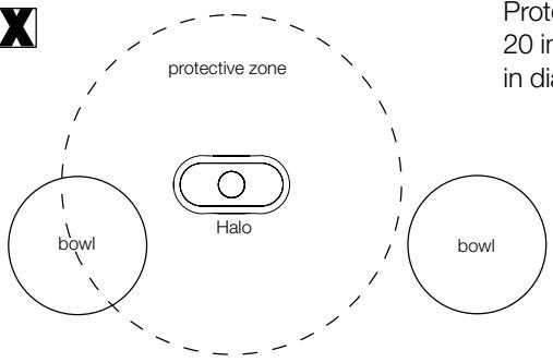 IROBOT ROOMBA 880 - Virtual Wall® Halo™ - 5
