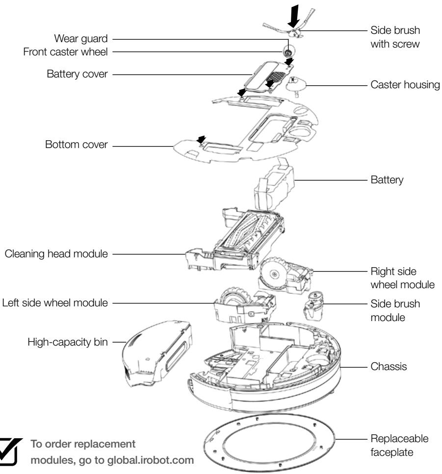 IROBOT ROOMBA 880 - Replaceable Modules - 1