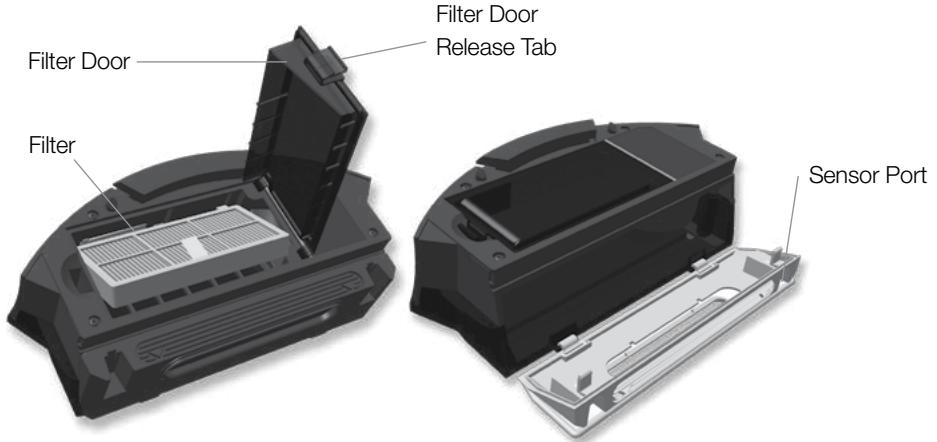 IROBOT ROOMBA 880 - iRobot® Roomba® Anatomy - 2