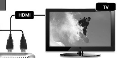 HAUPPAUGE HDPVR ROCKET - Mode PC connecté - 1