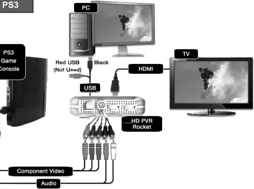HAUPPAUGE HDPVR ROCKET - Mode PC connecté - 4