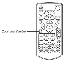 TAKARA VRT199 - Zoom avant/arrière - 1