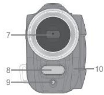 VIVITAR DVR 508NHD - Parts of the Digital Camcorder - 2