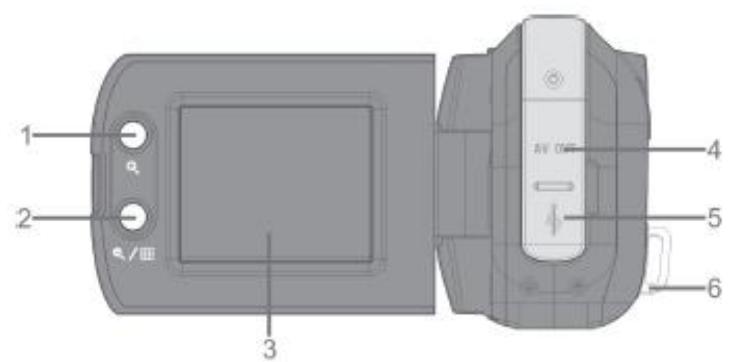 VIVITAR DVR 508NHD - Parts of the Digital Camcorder - 1