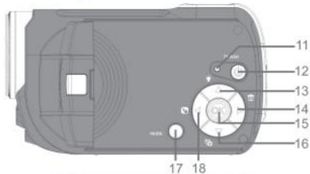 VIVITAR DVR 508NHD - Parts of the Digital Camcorder - 3