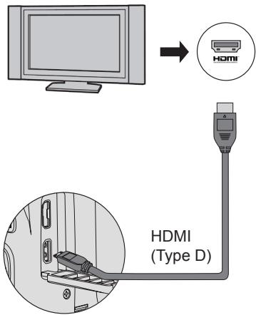 KODAK AZ251 - Supported HDMI Connections - 1