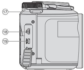 KODAK AZ251 - Part Names - 3