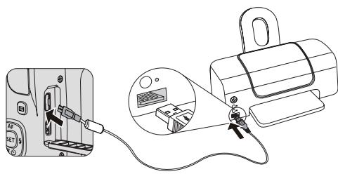 KODAK AZ251 - Connecting to your Printer - 1
