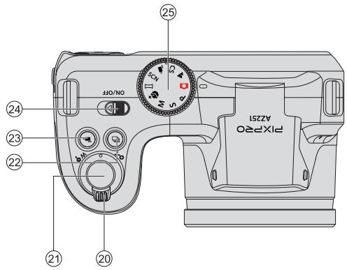 KODAK AZ251 - Part Names - 5