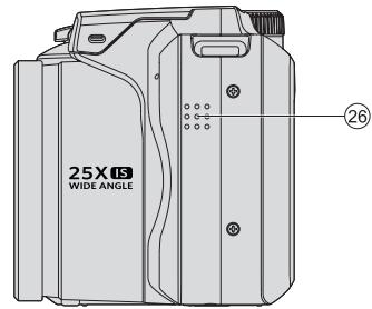 KODAK AZ251 - Part Names - 4