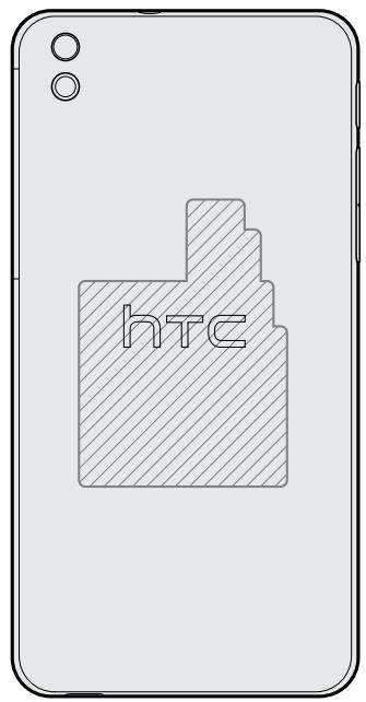 HTC DESIRE 816 - Partager du contentu - 2