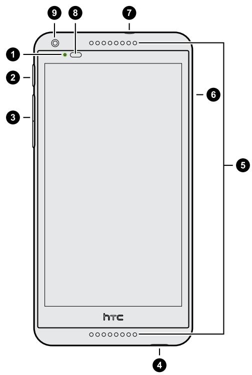 HTC DESIRE 816 - HTC Desire 816 - 1