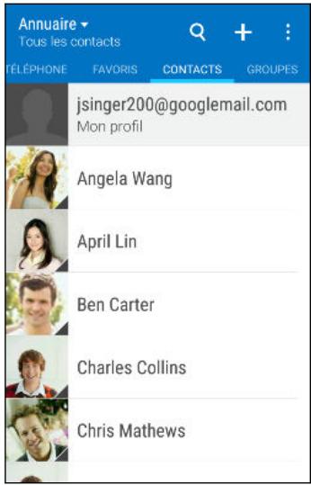 HTC DESIRE 816 - Votre liste de contacts - 1
