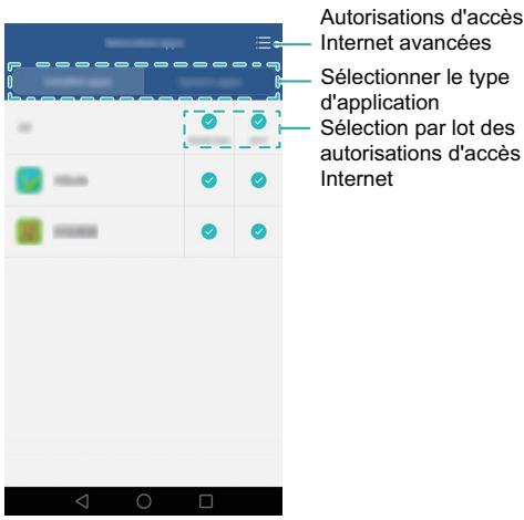 HUAWEI MATE 8 - Empêcher les applications d'arrière-plan d'accéder à Internet - 1