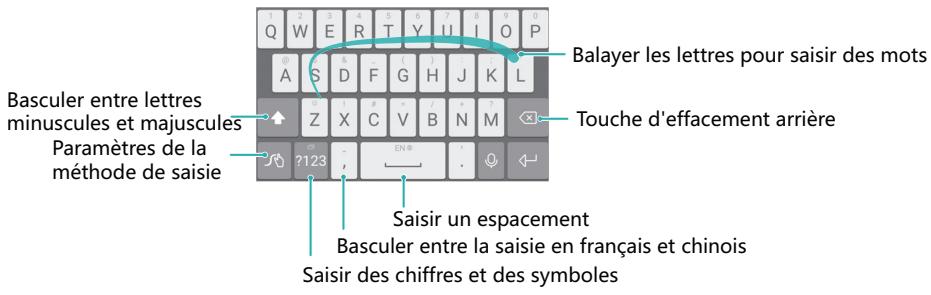 HUAWEI MATE 8 - Méthode de saisie Huawei Swype - 1