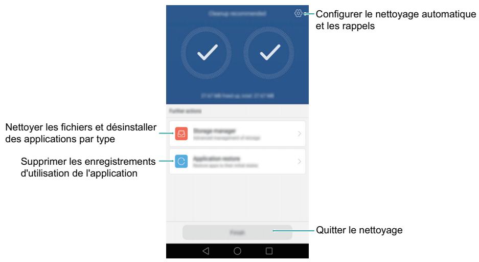 HUAWEI MATE 8 - Nettoyage de votre téléphone - 1