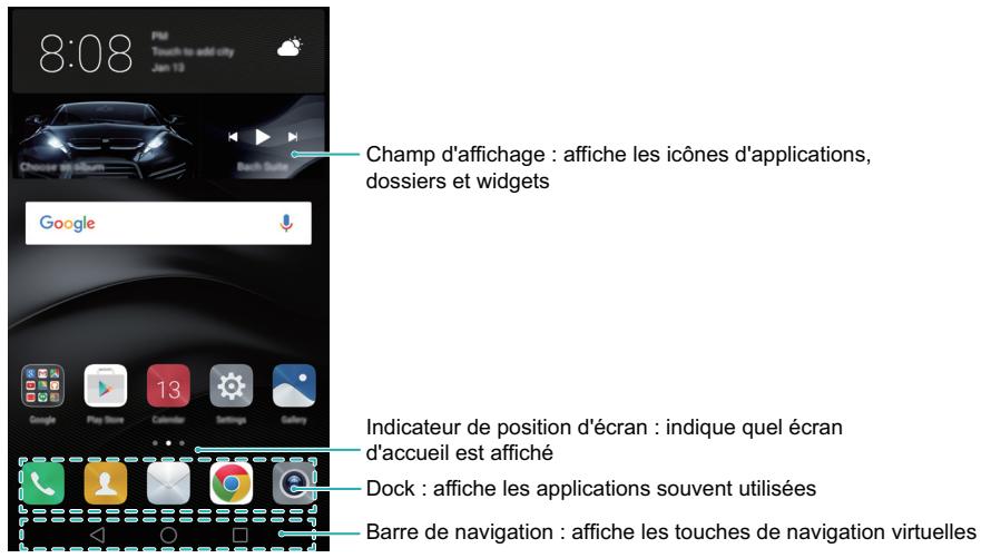HUAWEI MATE 8 - Prise en main de l'écran d'accueil - 1