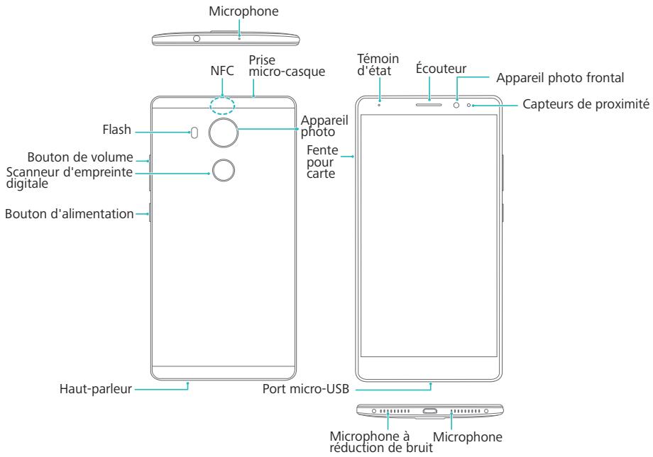 HUAWEI MATE 8 - Prise en main du téléphone - 1