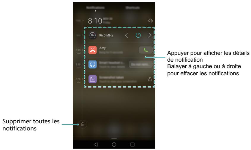 HUAWEI MATE 8 - Panneau de notifications - 1