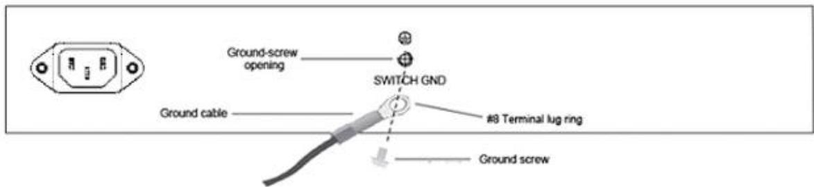 D-LINK DGS-1100-24P - Required Tools and Equipment - 1