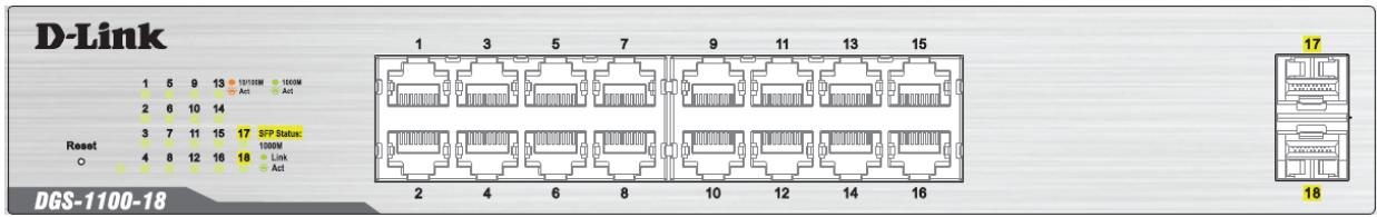 D-LINK DGS-1100-24P - Front Panel - 1