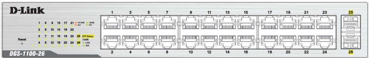 D-LINK DGS-1100-24P - Front Panel - 1