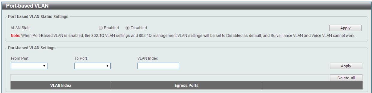 D-LINK DGS-1100-24P - Port-based VLAN - 1